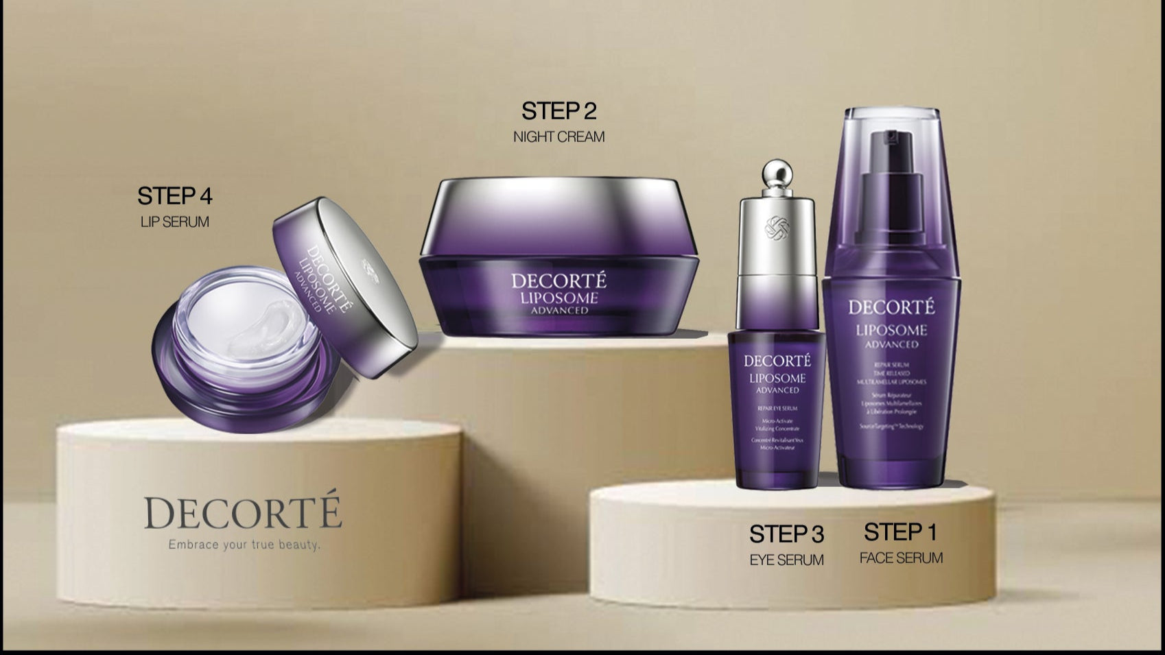 Decorté – SPAIN BIMARK S.L